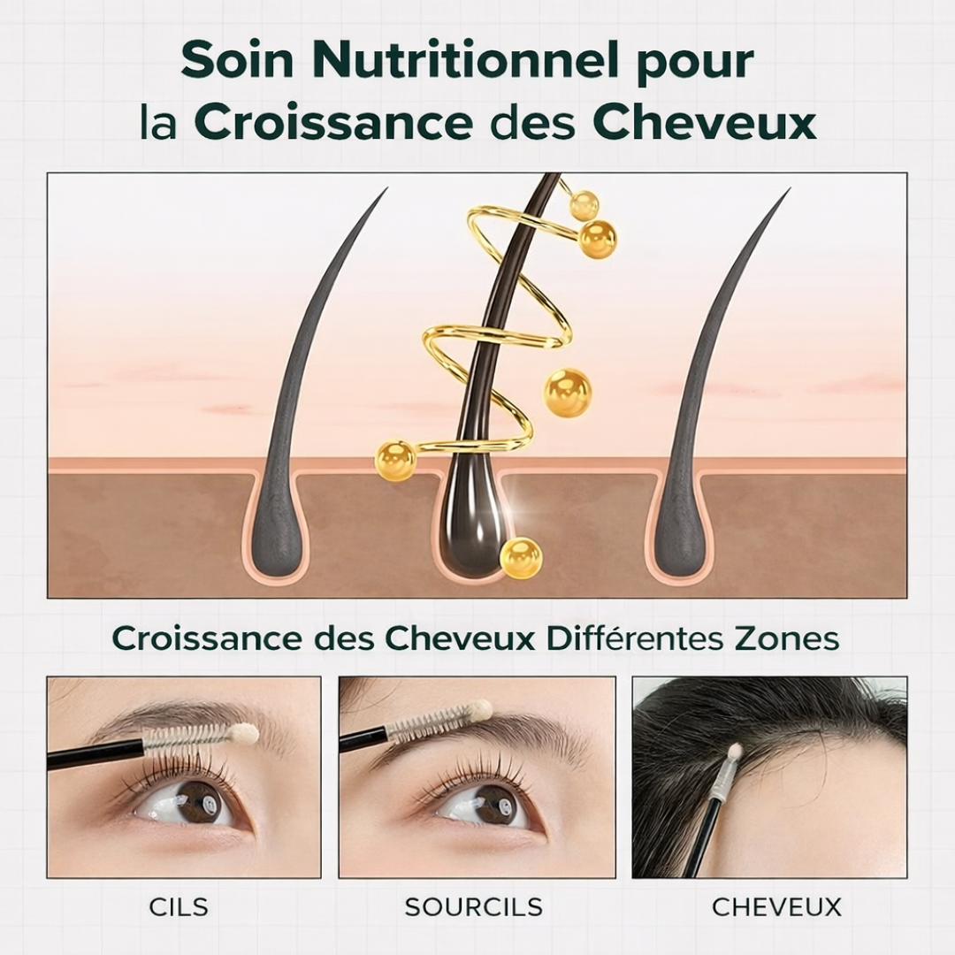 Sérum Croissance Capillaire Vivelab (15ml) – Biotine & Peptides